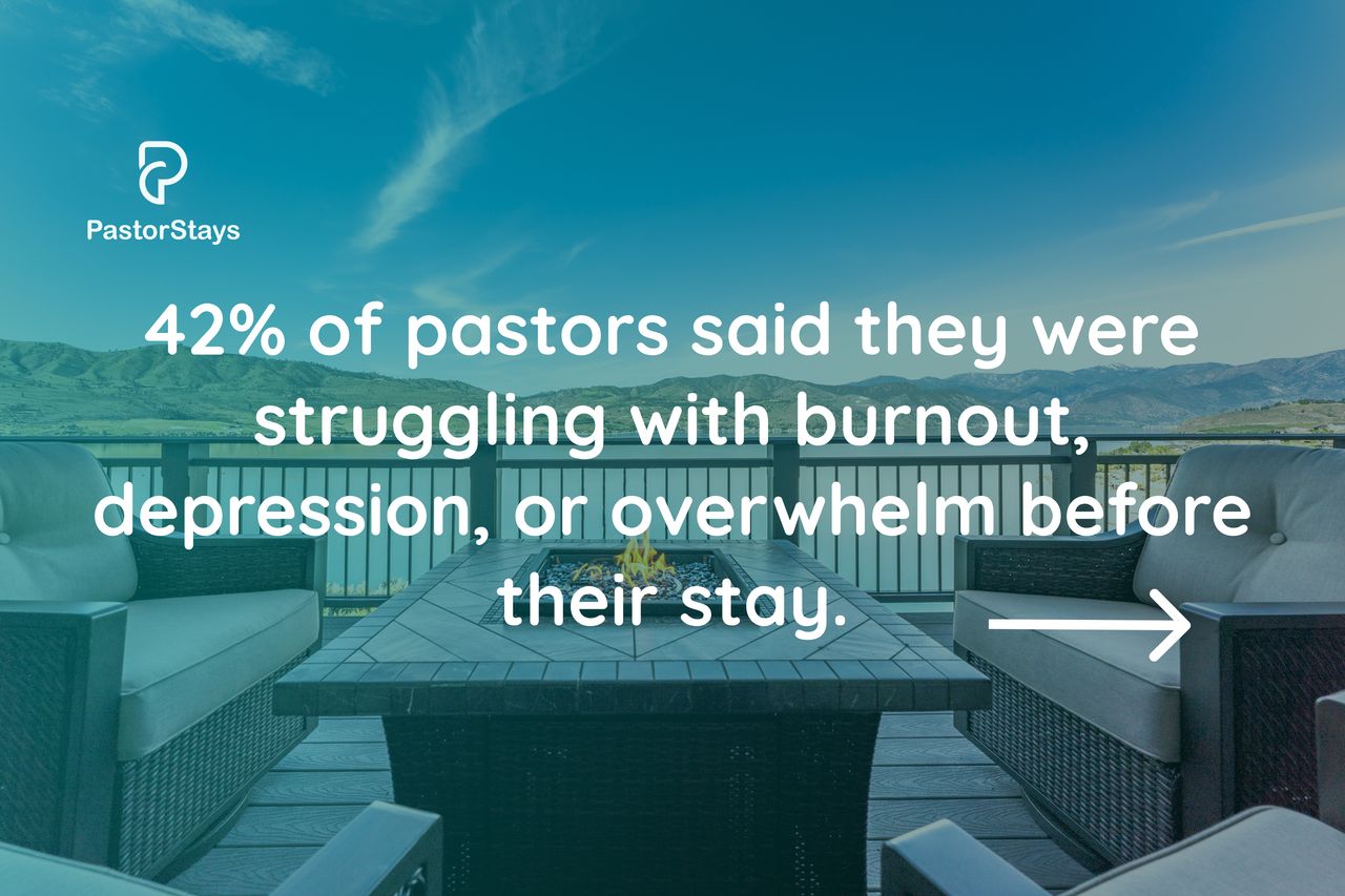 Give Pastors the Gift of Rest – Pastor Appreciation Day 2025